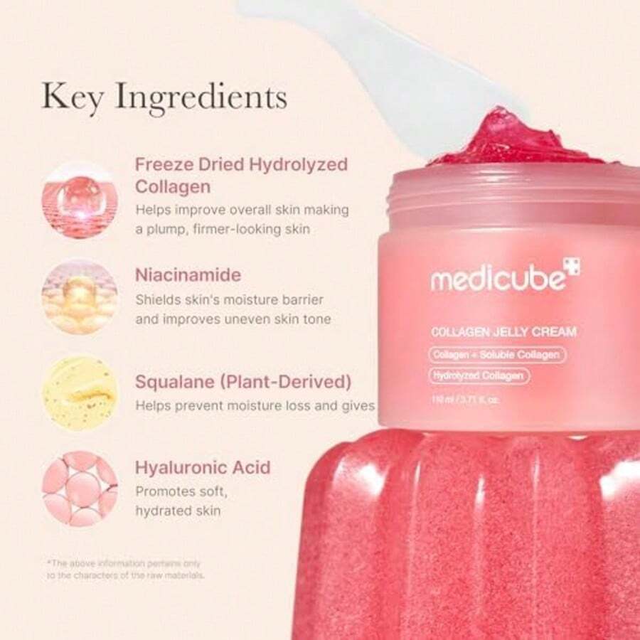 Affordable Value Trio For Pore & Texture Care: Pore Pads 2.0, 7,500 PPM Spicule Facial Serum And Collagen Jelly Cream
