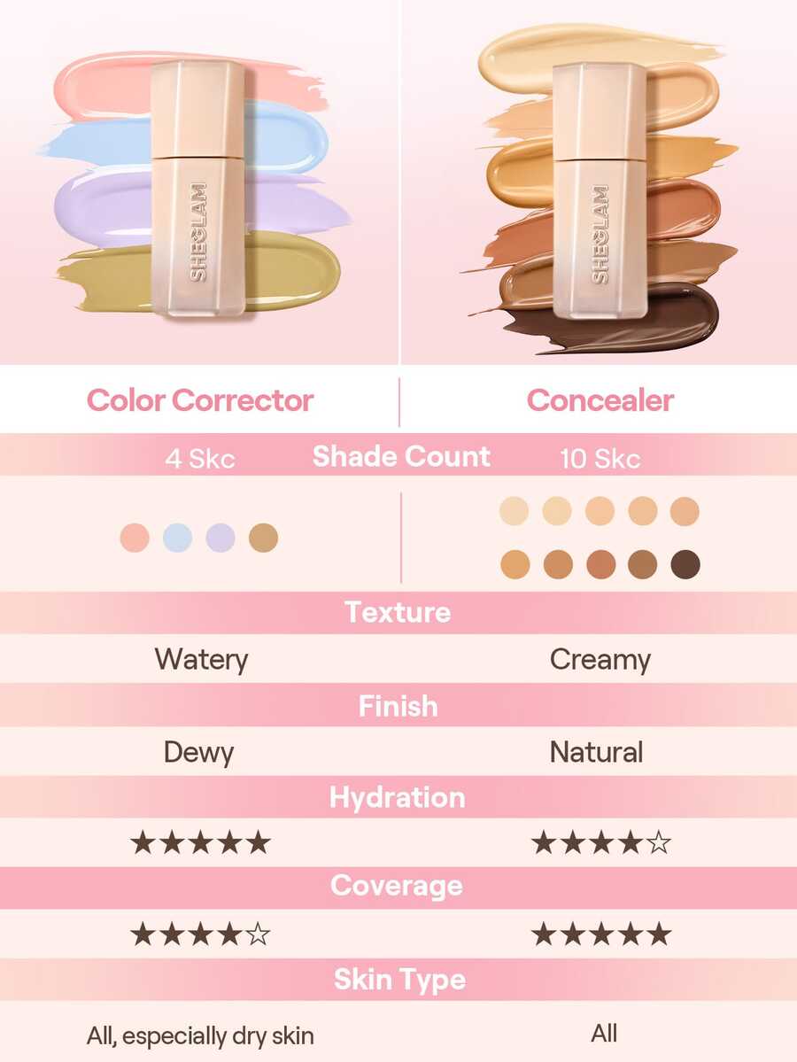 Full-Coverage Concealer-Nude Color Corrector Brightener And Highlighter Beauty Cosmetic Makeup For Women And Girls